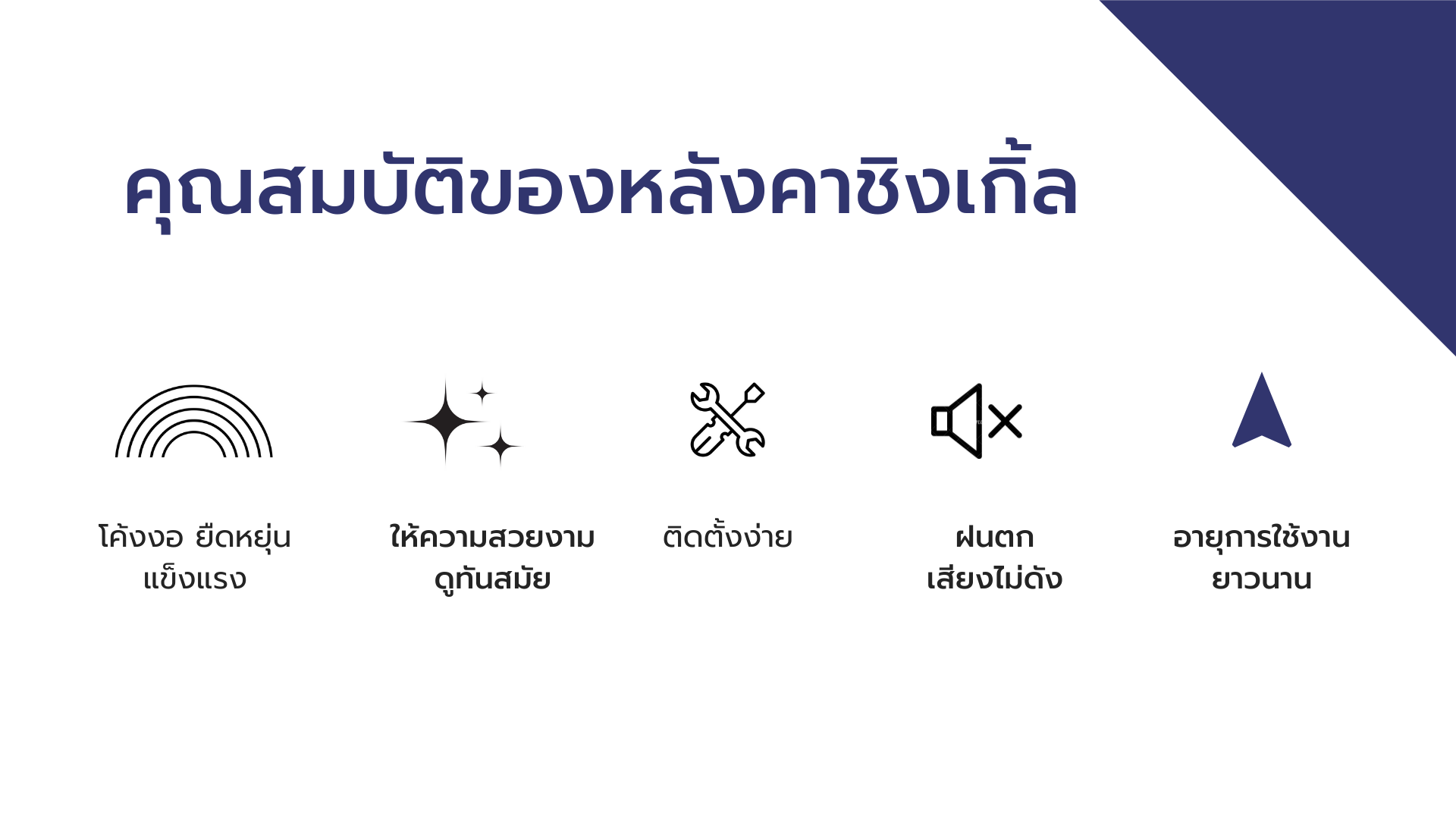 เกี่ยวกับหลังคาชิงเกิ้ลรูฟ